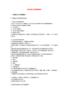 企業營銷人員培訓教材典范 打造高效能營銷團隊的教育指南